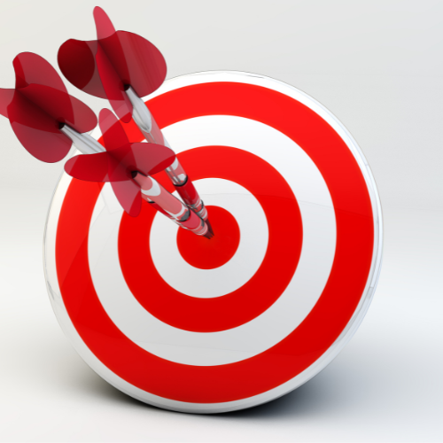 Quality Score in digital marketing Services