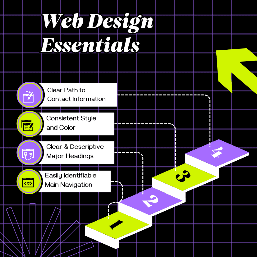 Website Design